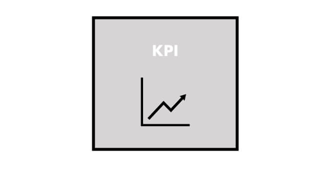 kpi brandoveho marketingu