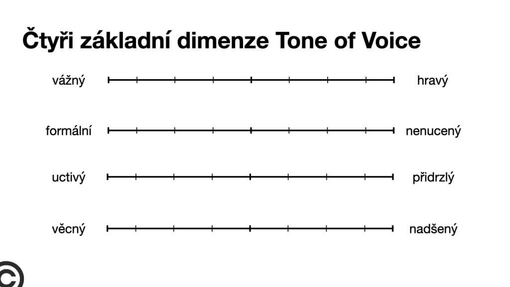 čtyři zákaldní dimenze tonality | Jsem na zančky! Pavel Cahlík