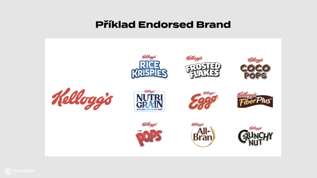 Příklady endorsed brands v brandové architektuře
