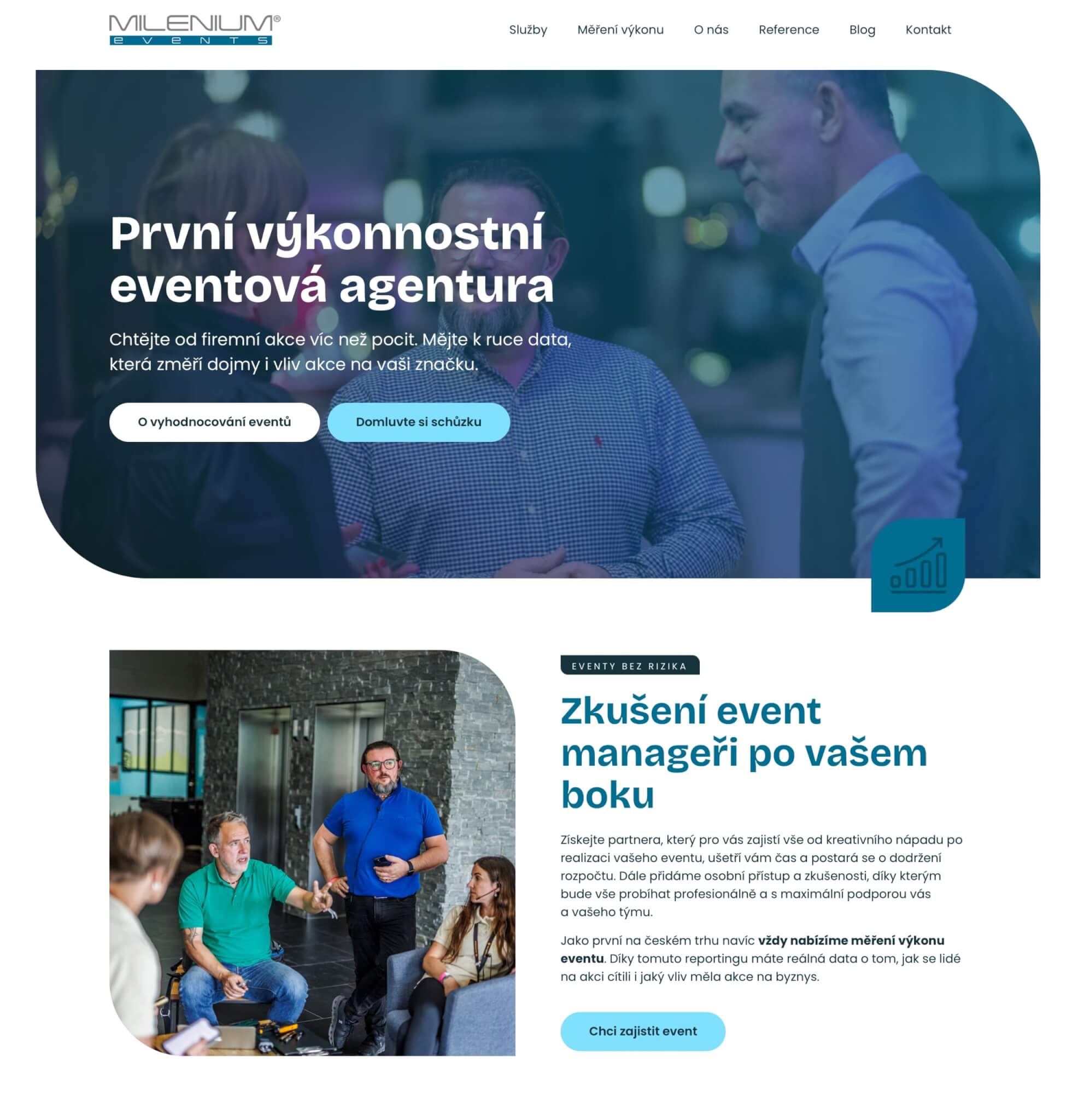 milenium new